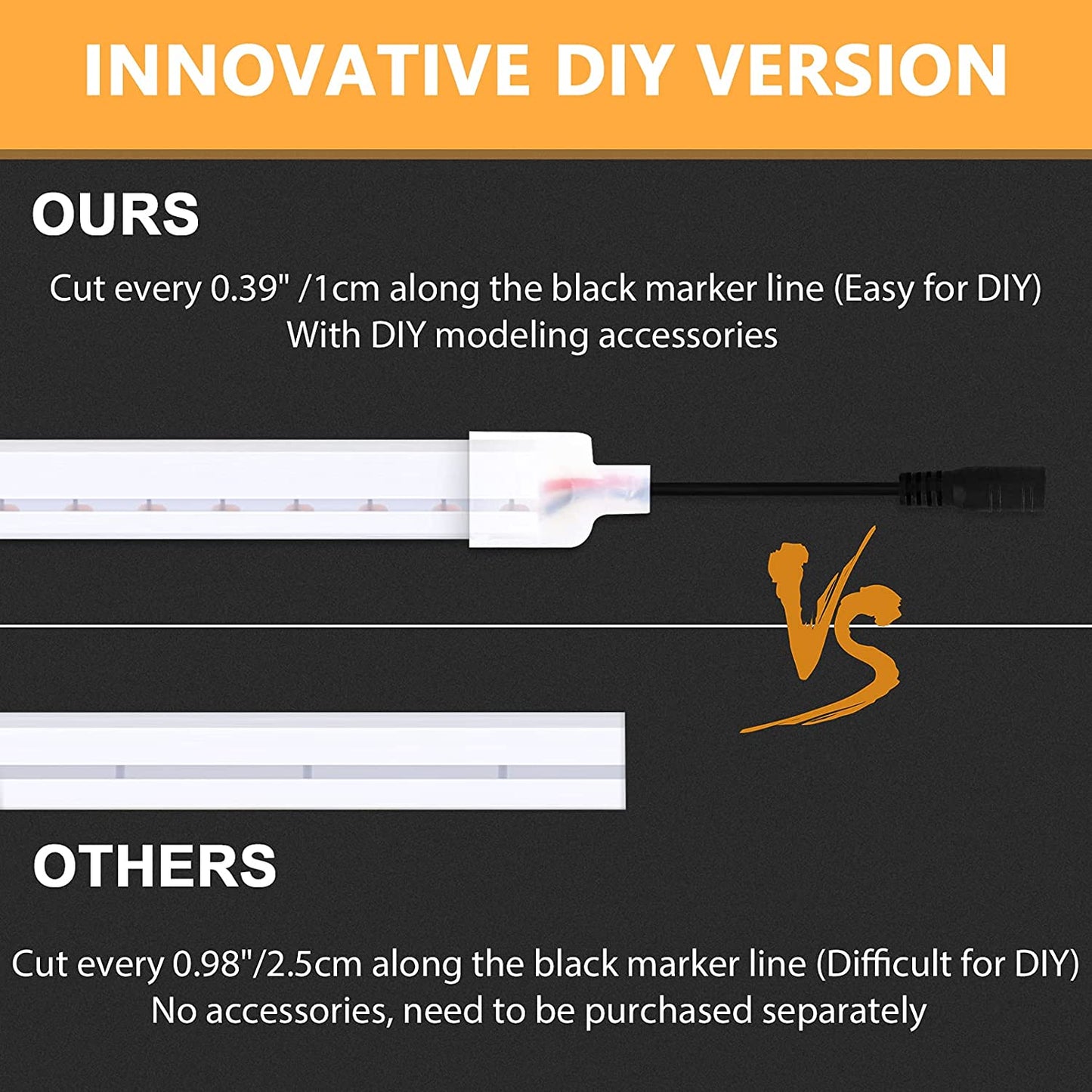 LED Neon Strip Lights - 5 Meter (Warm White )