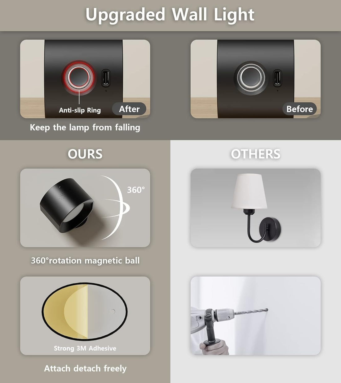 Wall Lamp With Remote - Black