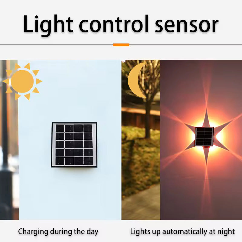 Solar Powered LED Wall Fence Light (Warm White)