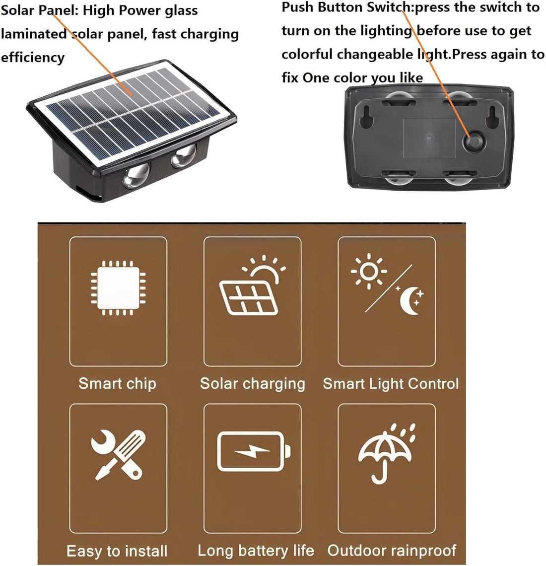 LED Solar Powered Wall Fence Light - Multicolor