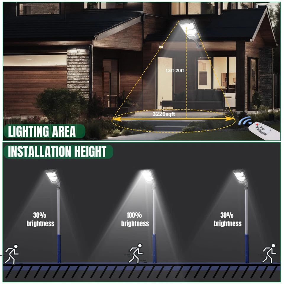 50W Solar LED Street Light with Remote