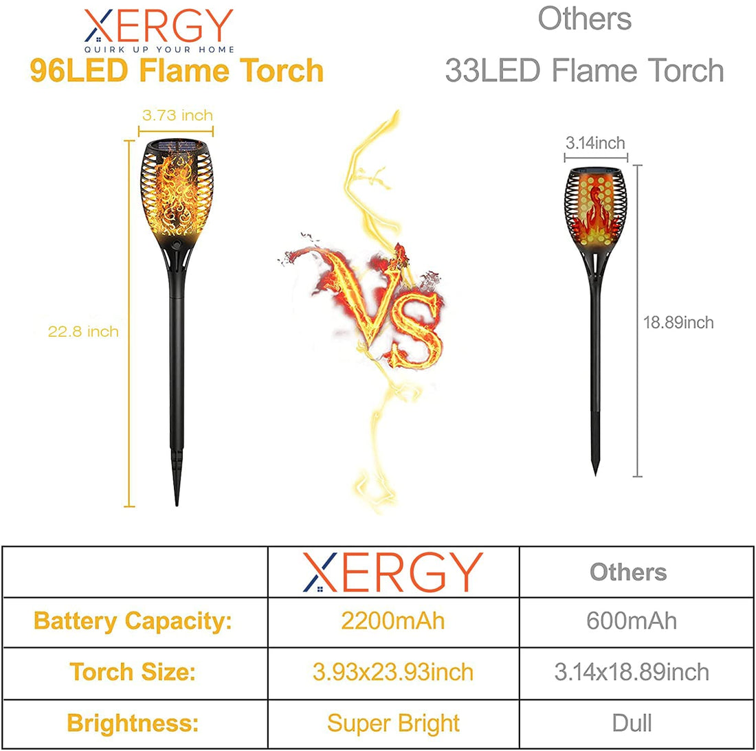 Solar Flame Flickering Torch Light (Pack of 4)