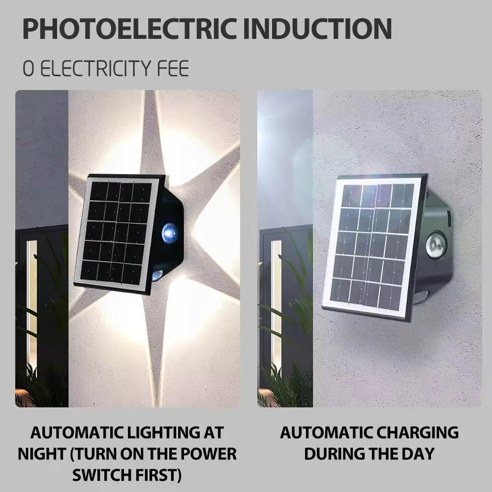 Solar Powered LED Wall Fence Light (Warm White)