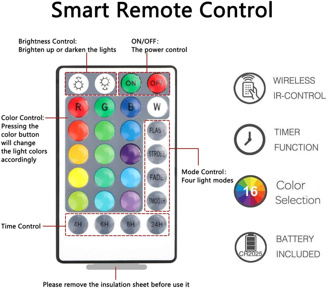 100 LEDs USB Powered RGB String Lights – 10 Meters With Remote