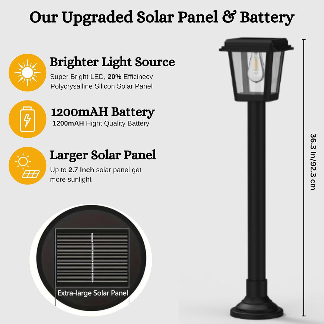 Solar-Powered LED Pathway Lights
