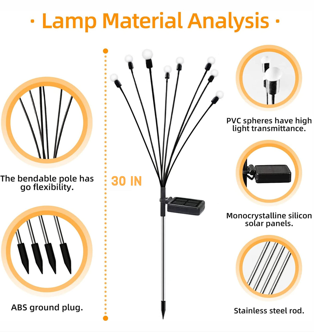 8 LED Solar Powered LED lights (Warm White, Pack of- 2)