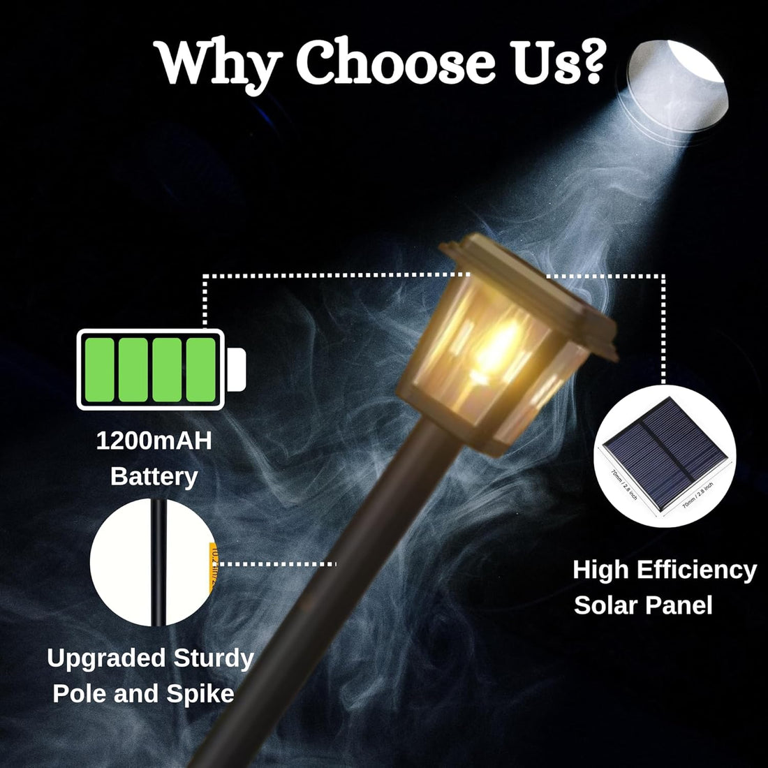 Solar-Powered LED Pathway Lights