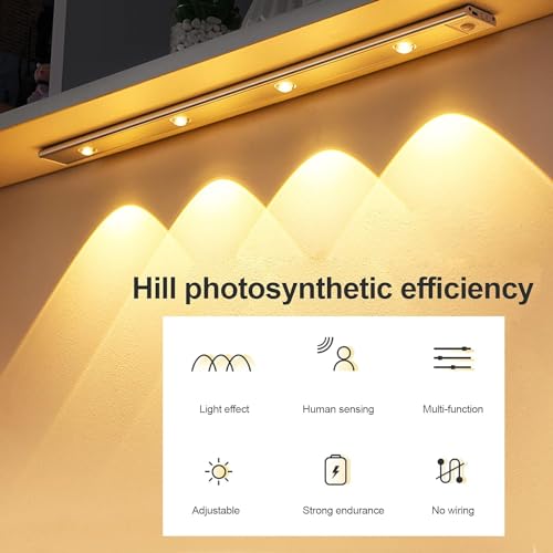 LED Under Cabinet Wireless Lights With Motion Sensor - (40cm)