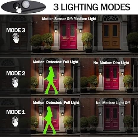 Solar Powered Outdoor Wall LED Lamp With Motion Sensor ( Black )