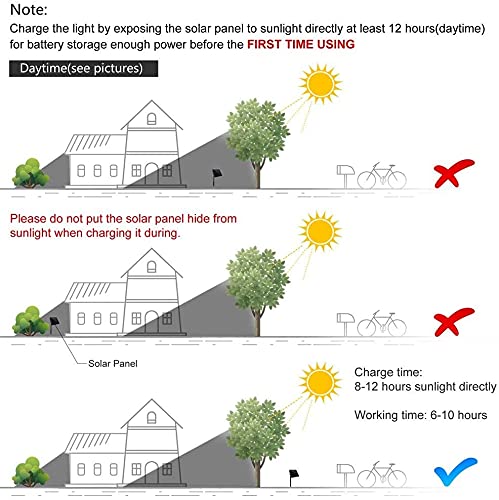 120 LED Solar Powered Led String Light - 12 Mtr (Warm White)