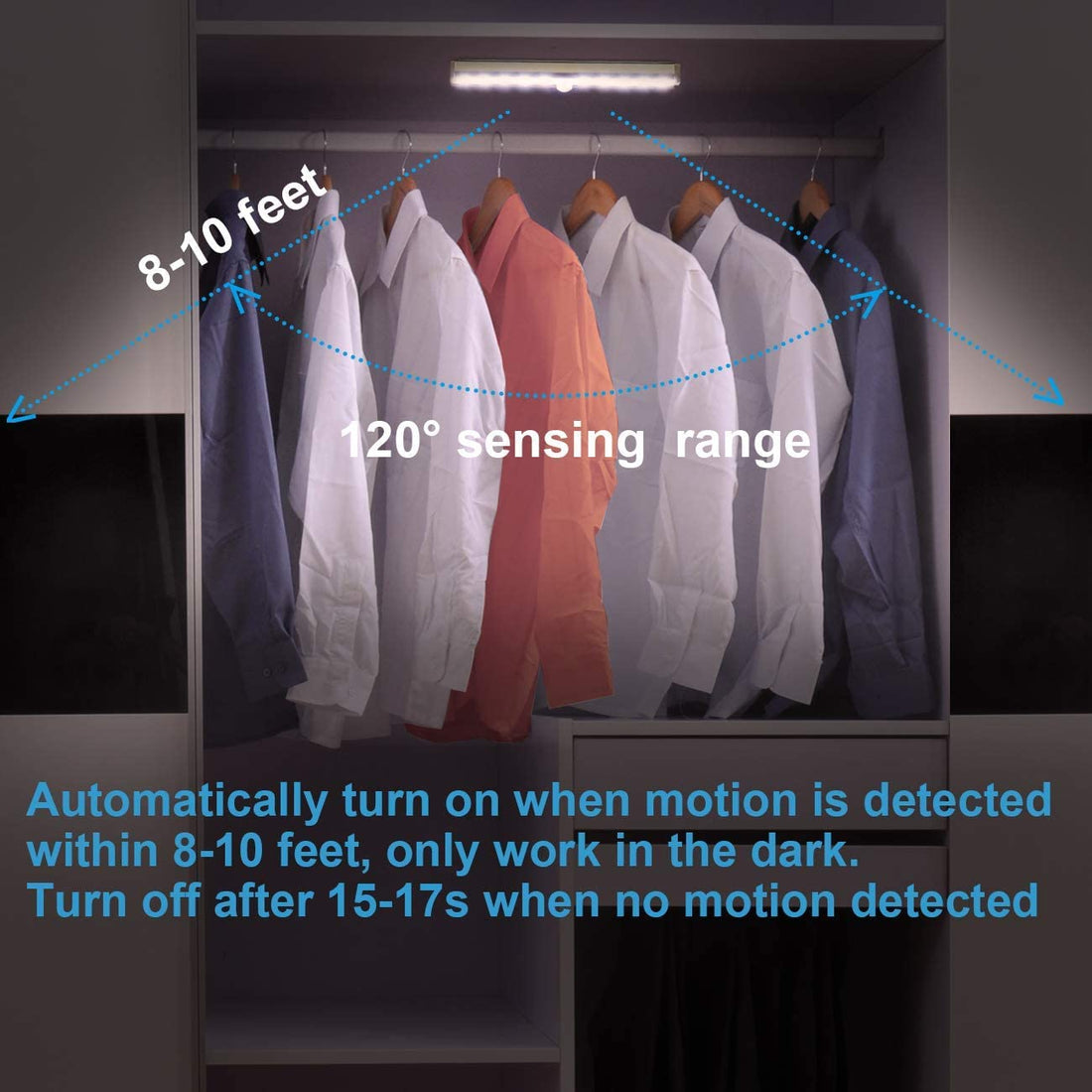 10 Led Battery Powered Motion Sensor Light ( 7.4 inch , White )