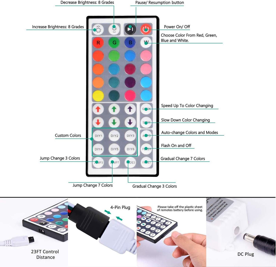 150 LEDs Multicolor Changing Strip Light With Remote - 5 Meter