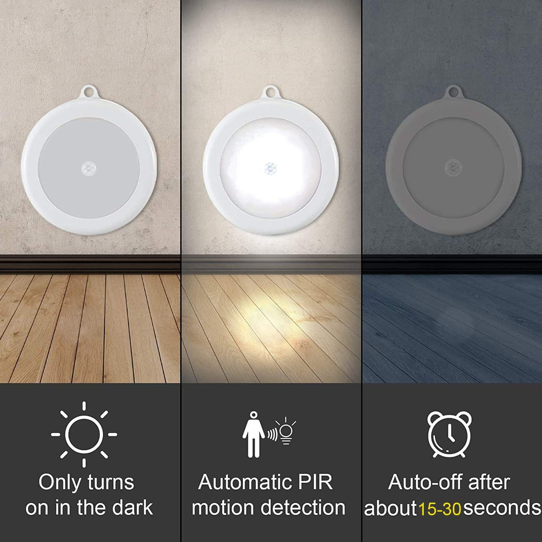 Battery Operated Motion Sensor Light (3.1 inch , Cool White )