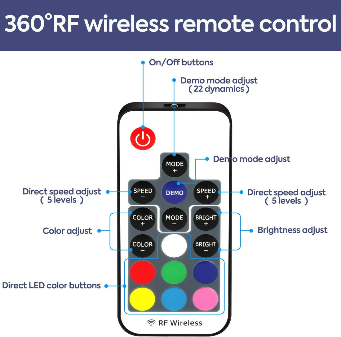 120 LED Strip Light For TV Backlight With Remote - Multicolor - 4 Meter