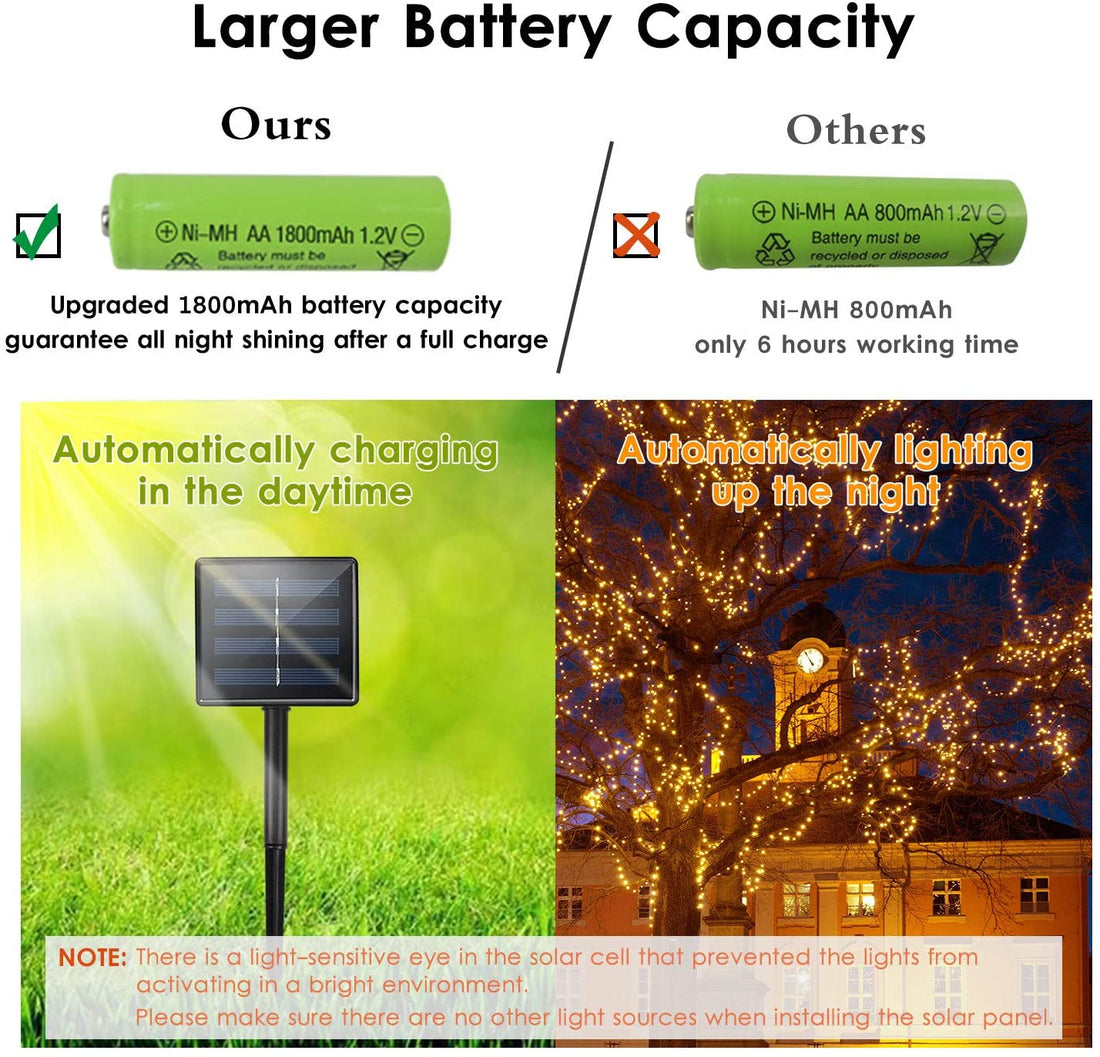 Solar Powered Fairy Starry String Light, 12 Meter - Warm White