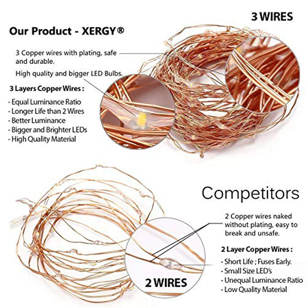 USB Powered String Light Warm White (20 Mtr )