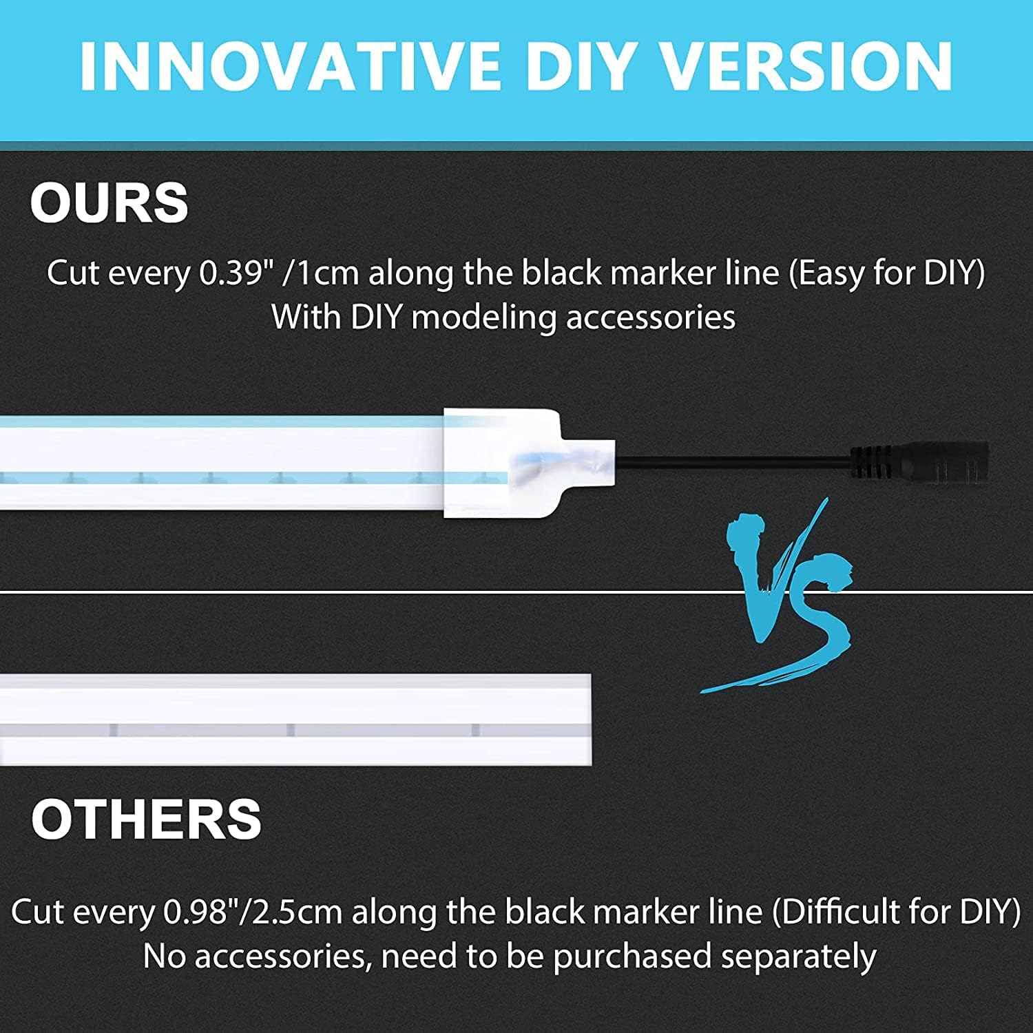 LED Neon Strip Lights - 5 Meter ( Ice blue)