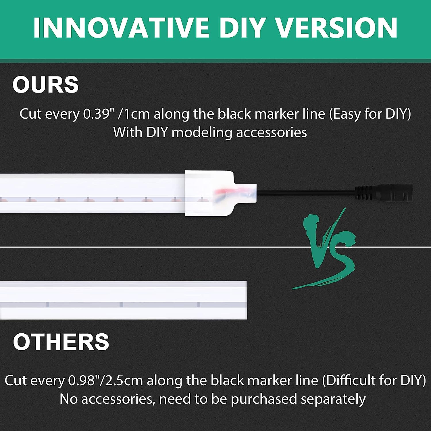 LED Neon Strip Lights - 5 Meter ( White )
