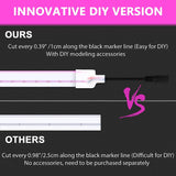 Xergy LED Neon Strip Lights 5Meter, IP67 Waterproof Neon Rope Light for Indoor Outdoor Home Decoration (Pink, 12V 2A Power Adapter Included)