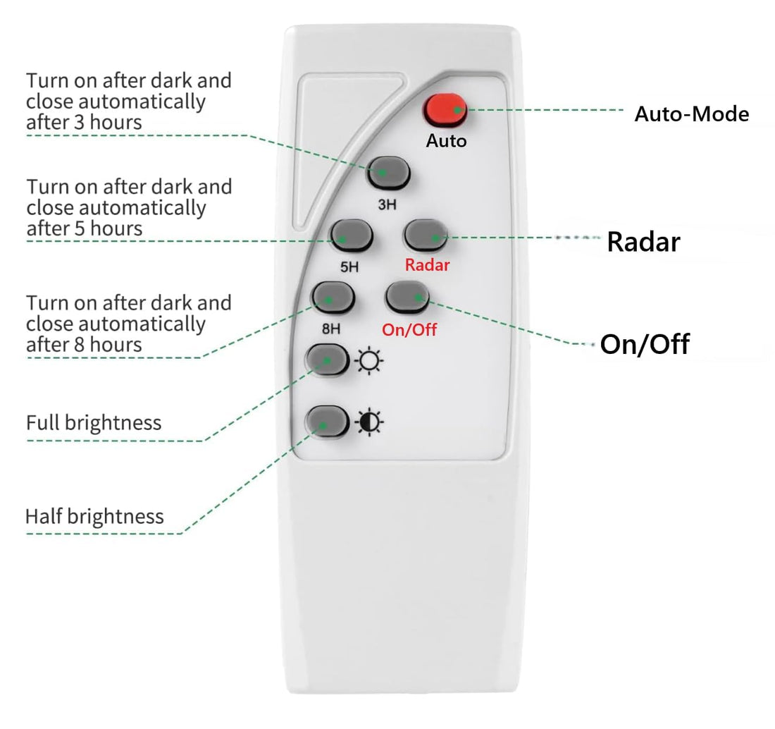 300W Solar LED Street Light With Remote