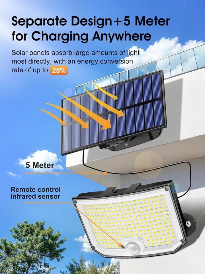 Solar LED Flood Light With 5 Meter Attached Cable