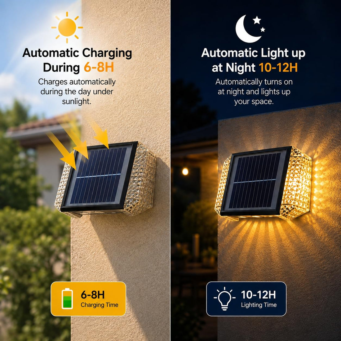 Solar Powered Outdoor LED Wall Light