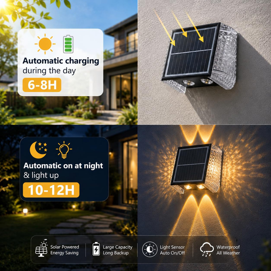 Solar Powered Modern Outdoor Wall Light