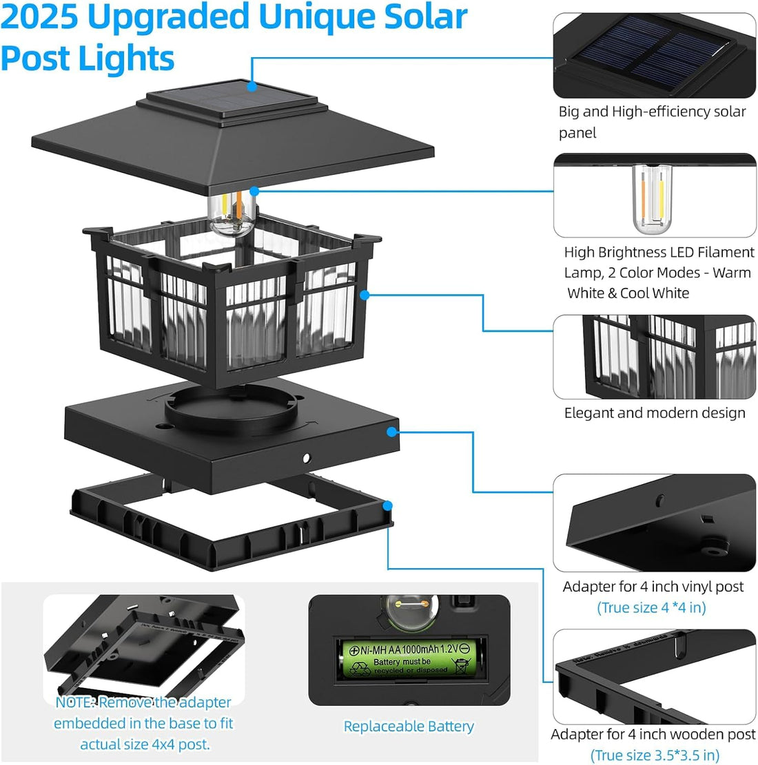 Solar Powered 4x4 inch Post Cap Lights