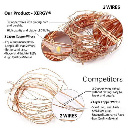 USB Powered 100 LED Fairy String Light- 10 Meter (Multicolor)