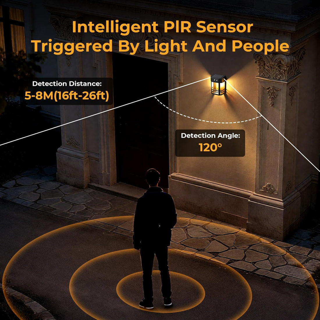 Solar Wall Lights with Motion Sensor