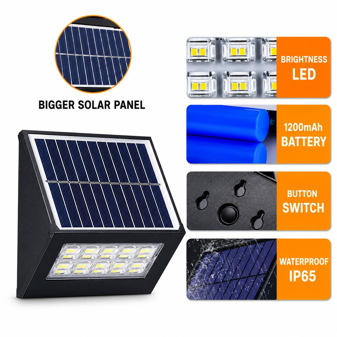 Solar Powered Fast Charging Modern Slim  Wall Light