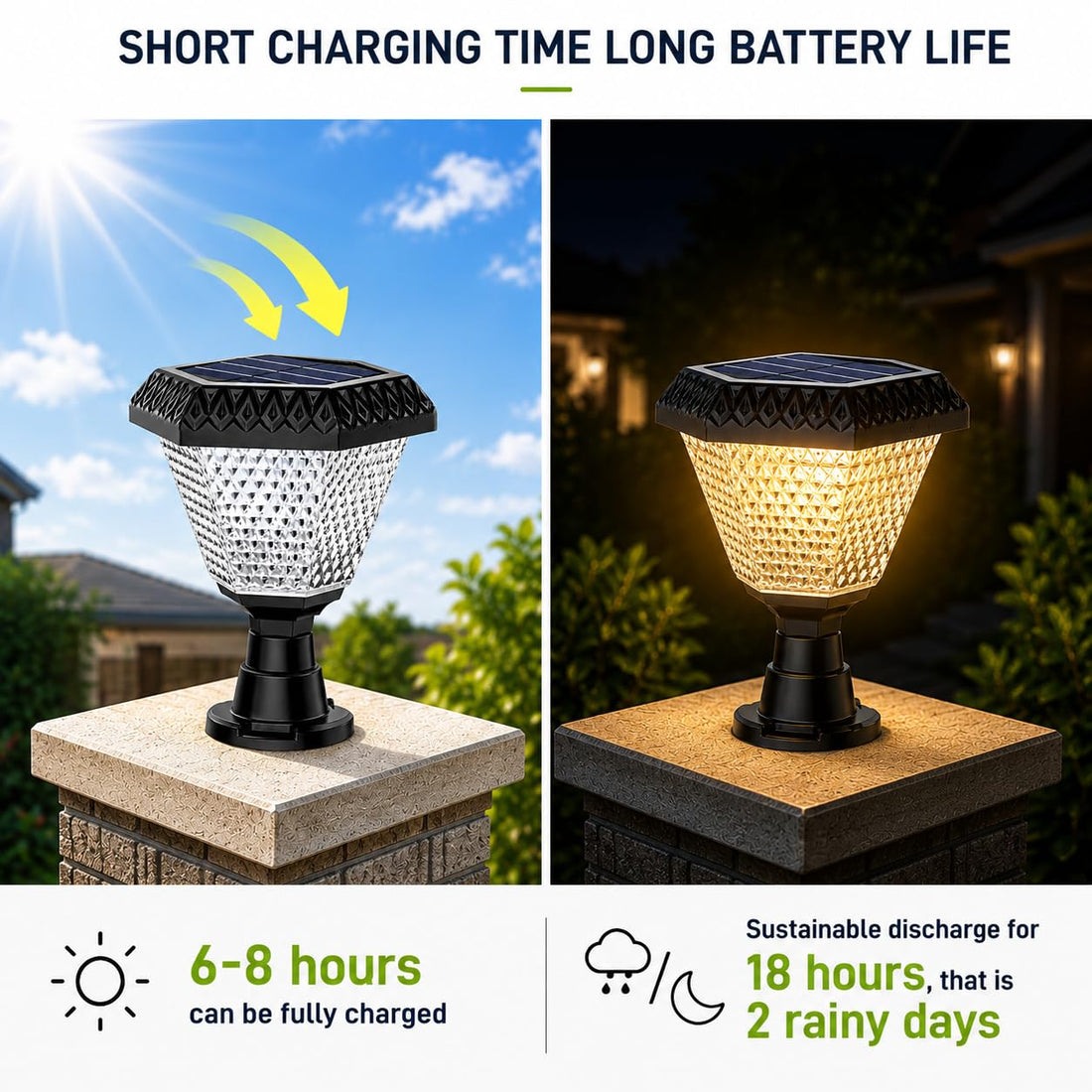 Solar Powered Pillar Lamp With Remote