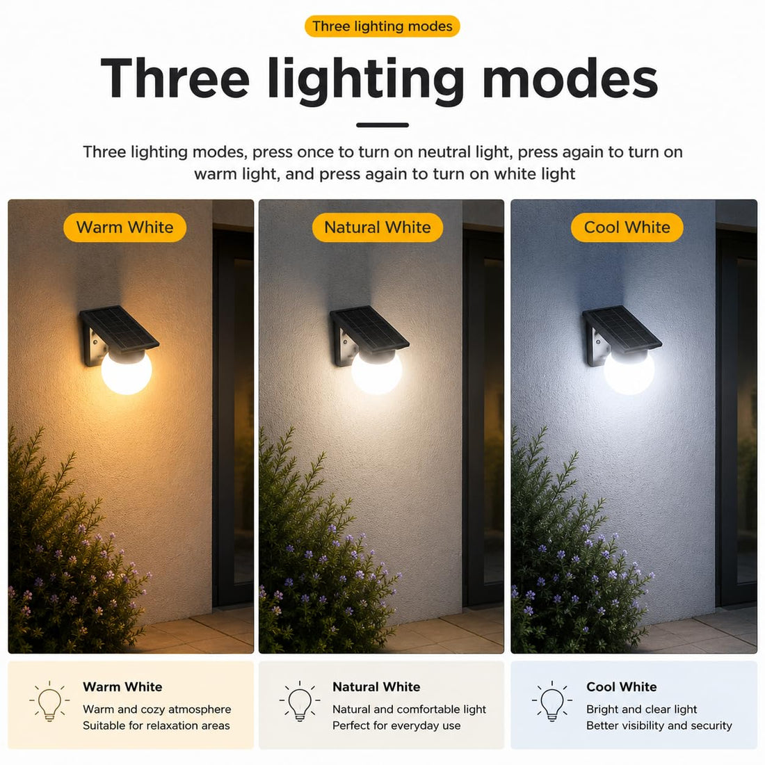 Solar Powered Outdoor Globe Design Wall Light