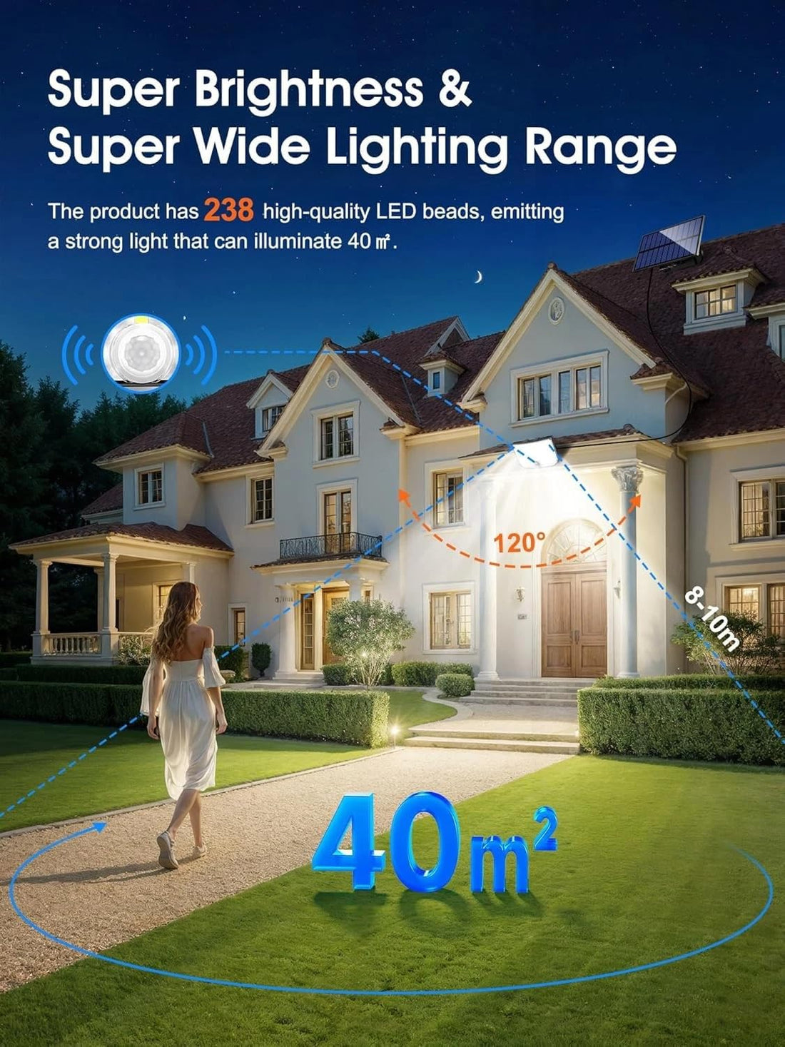 Solar LED Flood Light With 5 Meter Attached Cable