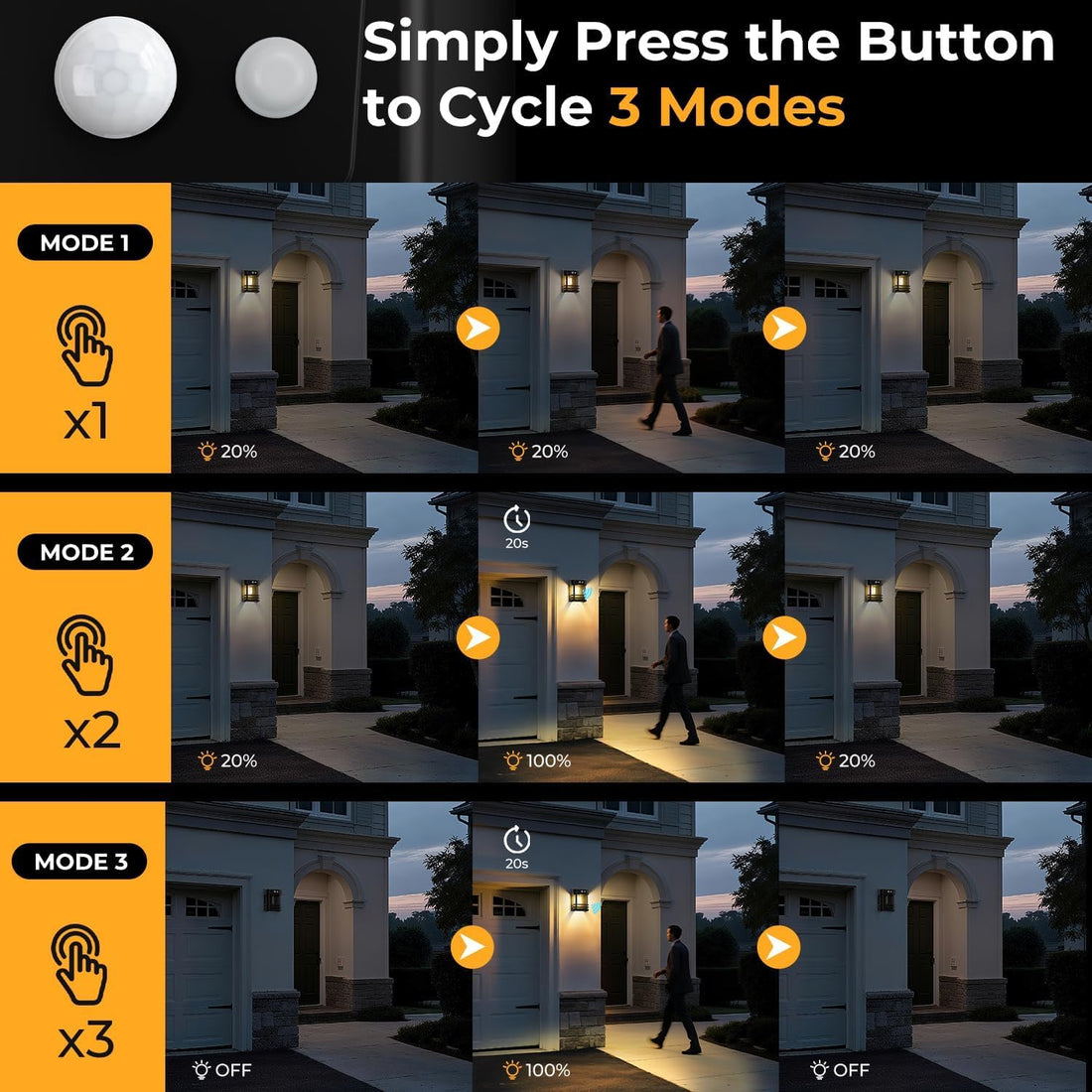 Solar Wall Lights with Motion Sensor