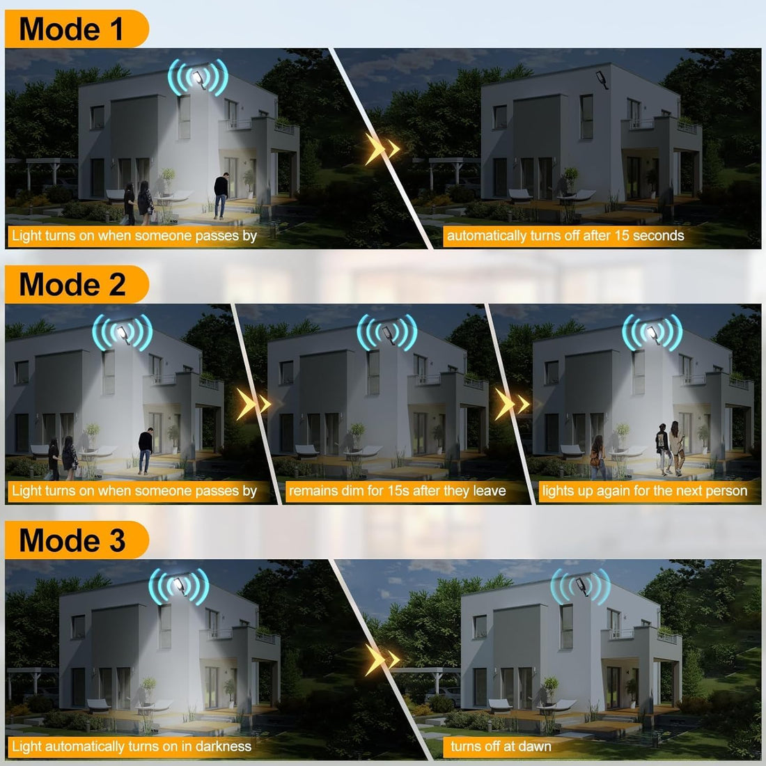 Solar-Powered LED Motion Sensor Wall Light