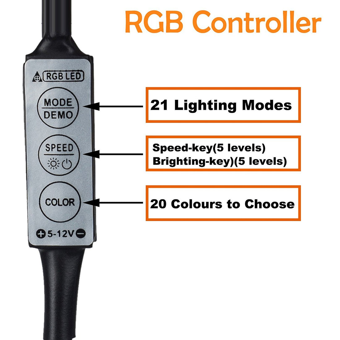 150 LED RGB LED Strip – TV Backlight - Multicolor ( 5 Meter )