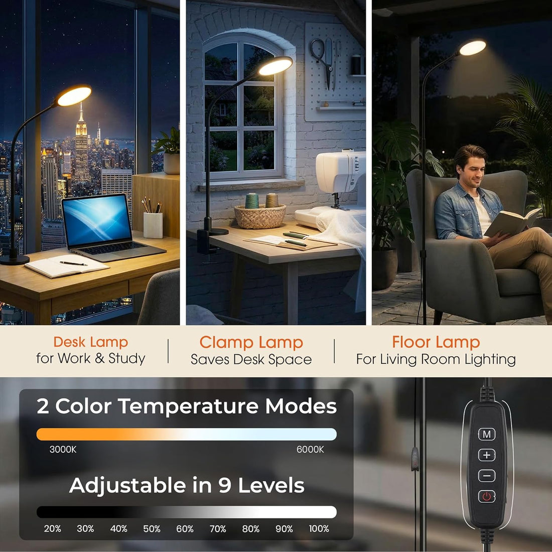 12W Versatile 3-in-1 Floor, Desk & Clamp LED Lamp