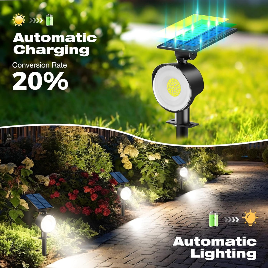 Solar LED Spot Lights- Pack of 2