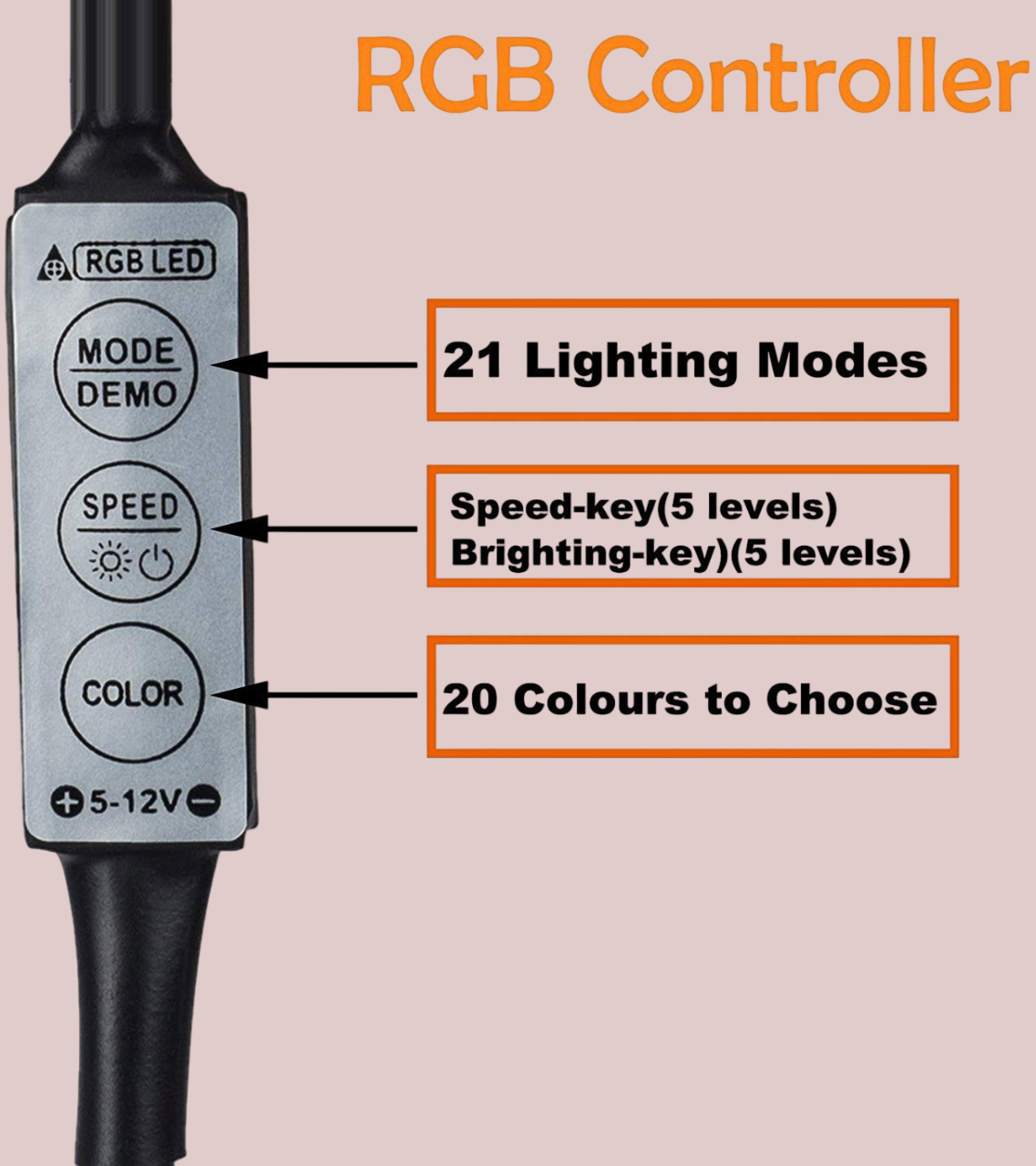 3 Key RGB Controller for Strip Light ( 1 meter to 4 meter)