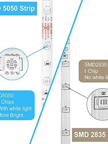 Rosnek LED Stripe RGB, Tonabnehmer-Rhythmus, Batterie, für Auto