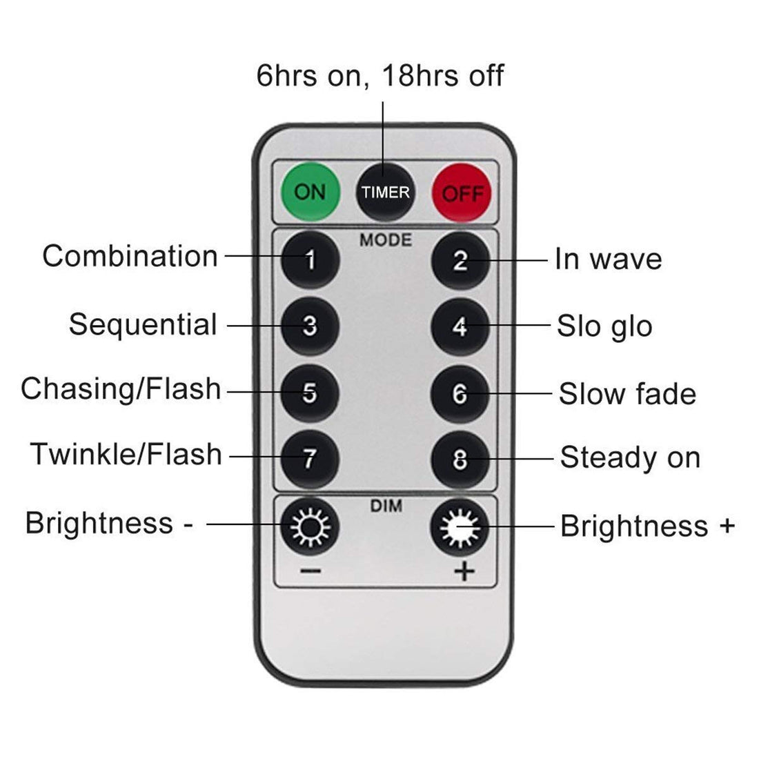 String Lights 10 M 100 LED's Battery Box and Remote Cool White (Pack of 1)