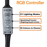 LED Flexible Strip Light Multi Color 5V USB Powered Mini Controller (1 Meter)