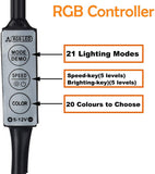 3 Key RGB Controller for Strip Light ( 1 meter to 4 meter)